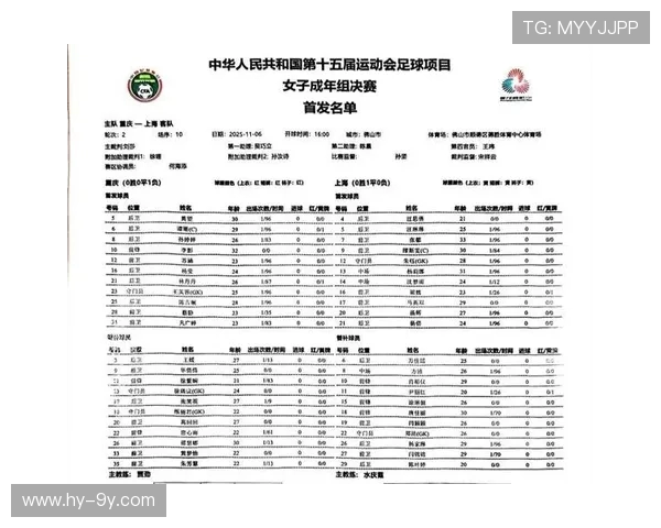 中国女足健将最新名单公布 迎接国际赛事挑战与备战新征程